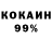 Кетамин VHQ Sicilian 322